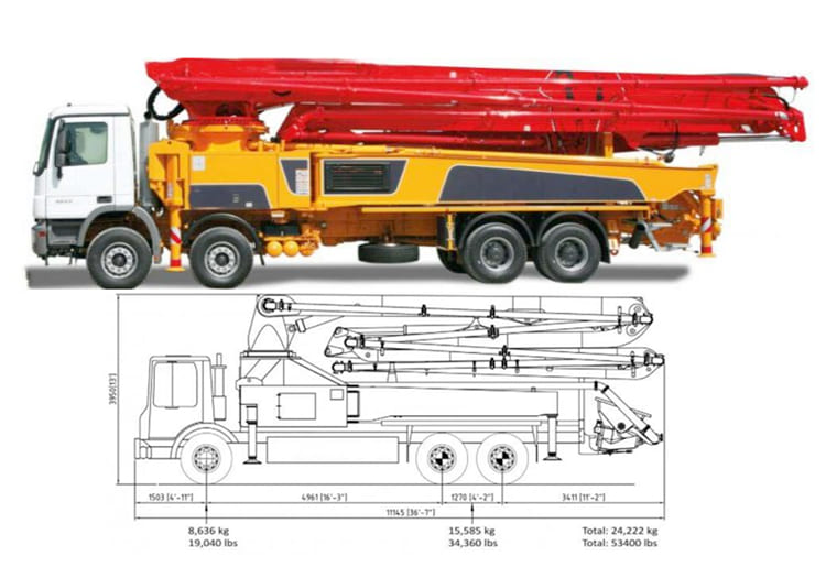 Used 32 Meter Concrete Pumps for Sale Near Me in Mauritius